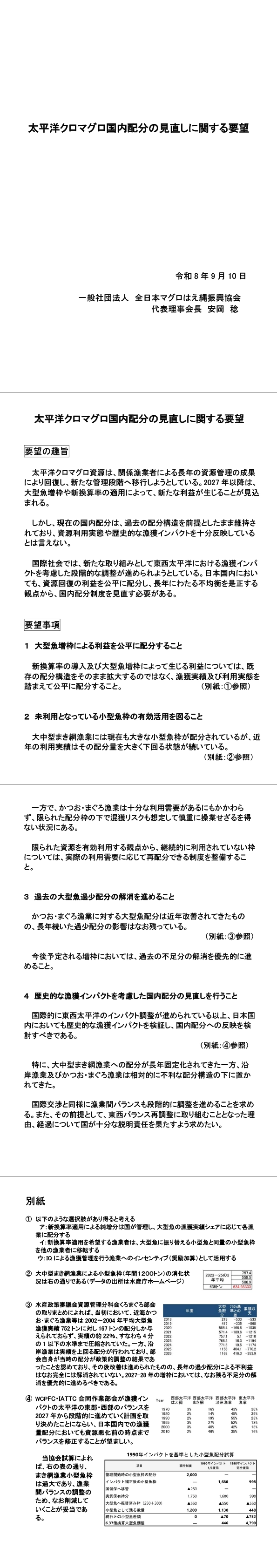 一般社団法人全日本マグロはえ縄振興協会は、2027年以降の太平洋クロマグロ国内配分制度の見直しに関し、農林水産大臣及び水産庁長官に要望書を提出しました。